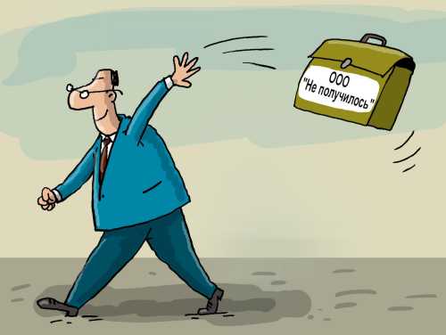  Добровольная ликвидация