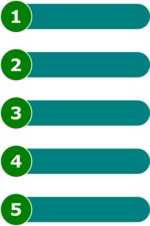 Этапы оформления наследства на землю