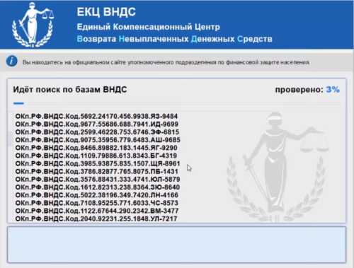 Как работает сайт
