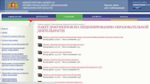 Кому нужна лицензия