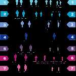 Наследование по завещанию