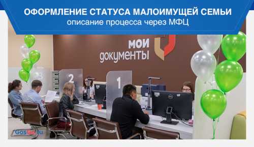 Перечень документов для оформления социальных выплат