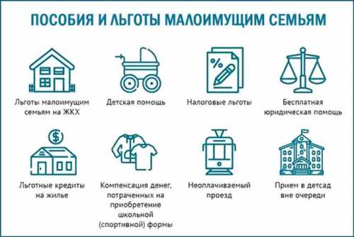 Причины отказа