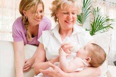 Список необходимых документов