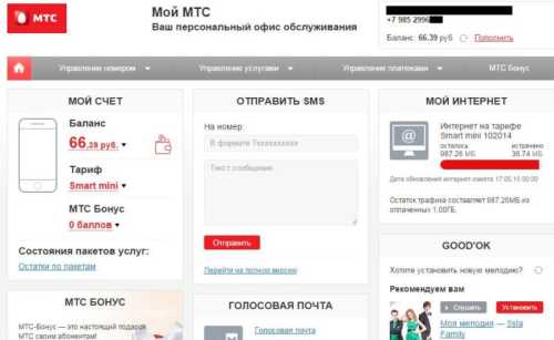 Способы проверить баланс на МТС