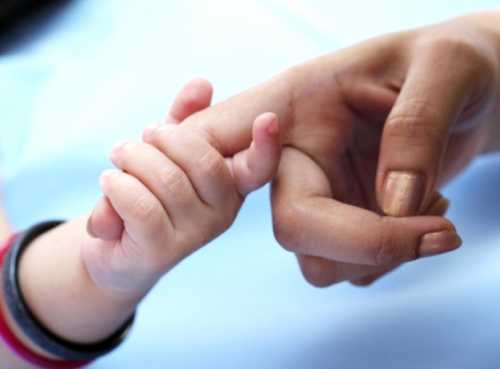 Сроки получения льгот