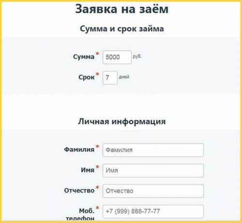 Условия кредита Срочные деньги