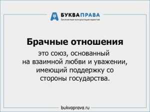 Условия включения родителей в состав наследников первой очереди