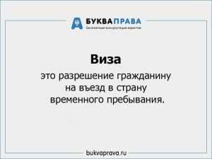 В каких случаях отказ в визе по вине туриста