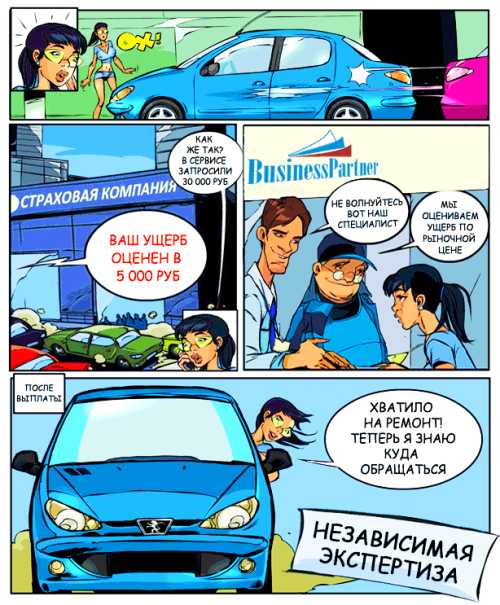 Виды технических экспертиз после ДТП